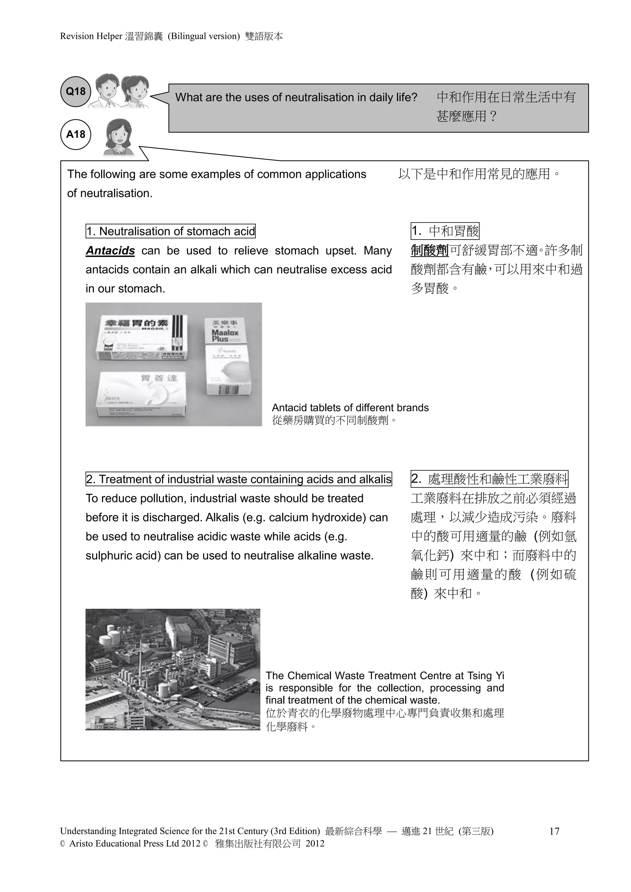 Revision Helper 溫習錦囊 (Bilingual version) 雙語版本




 Q18
                         What are the uses of neutralisation in daily life?       中和作用在日常生活中有
                                                                                  甚麼應用？
 A18


 The following are some examples of common applications                 以下是中和作用常見的應用。
 of neutralisation.


       1. Neutralisation of stomach acid                                   1. 中和胃酸
       Antacids can be used to relieve stomach upset. Many                制酸劑可舒緩胃部不適 許多制
                                                                                    。
       antacids contain an alkali which can neutralise excess acid        酸劑都含有鹼 可以用來中和過
                                                                                ，
       in our stomach.                                                    多胃酸。




                                            Antacid tablets of different brands
                                            從藥房購買的不同制酸劑。




       2. Treatment of industrial waste containing acids and alkalis      2. 處理酸性和鹼性工業廢料
       To reduce pollution, industrial waste should be treated            工業廢料在排放之前必須經過
       before it is discharged. Alkalis (e.g. calcium hydroxide) can      處理，以減少造成污染。廢料
       be used to neutralise acidic waste while acids (e.g.               中的酸可用適量的鹼 (例如氫
       sulphuric acid) can be used to neutralise alkaline waste.          氧化鈣) 來中和；而廢料中的
                                                                          鹼則可用適量的酸 ( 例如 硫
                                                                          酸) 來中和。




                                           The Chemical Waste Treatment Centre at Tsing Yi
                                           is responsible for the collection, processing and
                                           final treatment of the chemical waste.
                                           位於青衣的化學廢物處理中心專門負責收集和處理
                                           化學廢料。




Understanding Integrated Science for the 21st Century (3rd Edition) 最新綜合科學 — 邁進 21 世紀 (第三版)    17
© Aristo Educational Press Ltd 2012 © 雅集出版社有限公司 2012
 