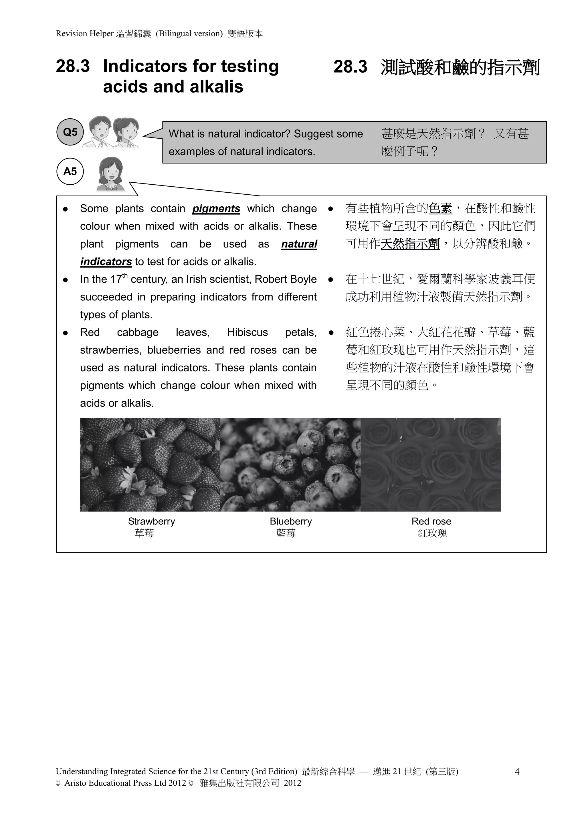 Revision Helper 溫習錦囊 (Bilingual version) 雙語版本



28.3 Indicators for testing                                        28.3 測試酸和鹼的指示劑
     acids and alkalis

 Q5                       What is natural indicator? Suggest some         甚麼是天然指示劑？ 又有甚
                          examples of natural indicators.                 麼例子呢？
 A5


     Some plants contain pigments which change                       有些植物所含的色素，在酸性和鹼性
      colour when mixed with acids or alkalis. These                   環境下會呈現不同的顏色，因此它們
      plant   pigments    can    be    used      as     natural        可用作天然指示劑，以分辨酸和鹼。
      indicators to test for acids or alkalis.
     In the 17th century, an Irish scientist, Robert Boyle           在十七世紀，愛爾蘭科學家波義耳便
      succeeded in preparing indicators from different                 成功利用植物汁液製備天然指示劑。
      types of plants.
     Red     cabbage        leaves,   Hibiscus          petals,      紅色捲心菜、大紅花花瓣、草莓、藍
      strawberries, blueberries and red roses can be                   莓和紅玫瑰也可用作天然指示劑，這
      used as natural indicators. These plants contain                 些植物的汁液在酸性和鹼性環境下會
      pigments which change colour when mixed with                     呈現不同的顏色。
      acids or alkalis.




                Strawberry                            Blueberry                 Red rose
                 草莓                                    藍莓                        紅玫瑰




Understanding Integrated Science for the 21st Century (3rd Edition) 最新綜合科學 — 邁進 21 世紀 (第三版)   4
© Aristo Educational Press Ltd 2012 © 雅集出版社有限公司 2012
 