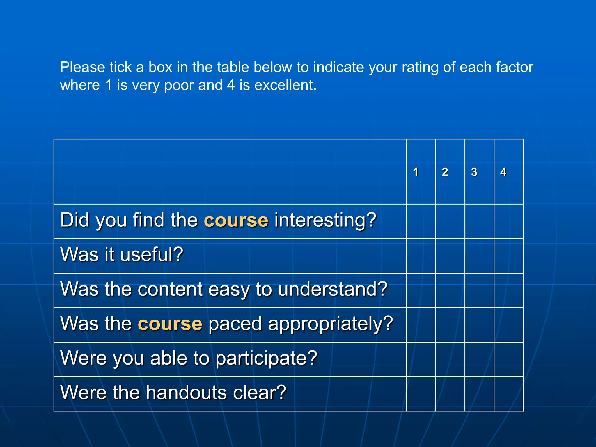 1 2 3 4
Did you find the course interesting?
Was it useful?
Was the content easy to understand?
Was the course paced appropriately?
Were you able to participate?
Were the handouts clear?
Please tick a box in the table below to indicate your rating of each factor
where 1 is very poor and 4 is excellent.
 
