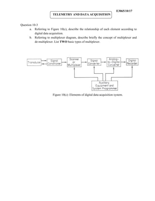 E3065/10/17
                         TELEMETRY AND DATA ACQUISITION


Question 10-3
       a. Referring to Figure 10(c), describe the relationship of each element according to
           digital data acquisition.
       b. Referring to multiplexer diagram, describe briefly the concept of multiplexer and
           de-multiplexer. List TWO basic types of multiplexer.




                         Figure 10(c): Elements of digital data-acquisition system.
 