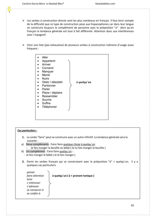 Carolina García Mora- Le Baobab Bleu® lebaobabbleu.com
10
 Les verbes à construction directe sont les plus nombreux en français. Il faut tenir compte
de la difficulté que ce type de construction pose aux hispanophones car dans leur langue
on construira toujours le complément de personne avec la préposition "a" alors qu´en
français la tendance générale est tout à fait différente. Attention donc aux interférences
avec l´espagnol!
 Voici une liste (pas exhaustive) de plusieurs verbes à construction indirecte d´usage assez
fréquent :
 Aller
 Appartenir
 Arriver
 Convenir
 Manquer
 Mentir
 Nuire
 Obéir / désobéir à quelqu´un
 Pardonner
 Parler
 Plaire / déplaire
 Ressembler
 Sourire
 Suffire
 Téléphoner
Cas particuliers :
1. Le verbe "faire" peut se construire avec un autre infinitif. La tendance générale sera la
suivante :
a) Deux compléments : Faire faire quelque chose à quelqu´un
- Je fais manger la bouillie au bébé ( Je lui fais manger la bouillie )
b) Un complément : Faire faire quelqu´un :
- Je fais manger le bébé ( Je le fais manger )
2. Parmi les verbes français qui se construisent avec la préposition "à" + quelqu´un, il y a
quelques cas particuliers
penser
faire attention à quelqu´un ( à + pronom tonique )
tenir
s´intéresser
s´adresser
se consacrer à
se confier à
 