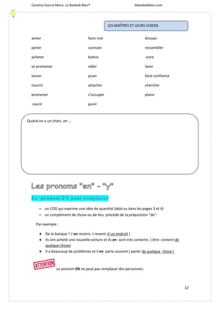 Carolina García Mora- Le Baobab Bleu® lebaobabbleu.com
12
aimer
parler
acheter
se promener
lancer
nourrir
promener
courir
faire mal
caresser
battre
obéir
jouer
attacher
s’occuper
punir
dresser
ressembler
vivre
laver
faire confiance
chercher
plaire
Le pronom EN peut remplacer
→ un COD qui exprime une idée de quantité (déjà vu dans les pages 3 et 4)
→ un complément de chose ou de lieu précédé de la préposition "de":
Par exemple :
 De la banque ? J´en reviens ( revenir d´un endroit )
 Ils ont acheté une nouvelle voiture et ils en sont très contents ( être content de
quelque chose)
 Il a beaucoup de problèmes et il en parle souvent ( parler de quelque chose )
Le pronom EN ne peut pas remplacer des personnes:
LES MAÎTRES ET LEURS CHIENS
Quand on a un chien, on ...
 