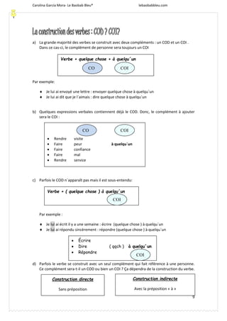 Carolina García Mora- Le Baobab Bleu® lebaobabbleu.com
9
a) La grande majorité des verbes se construit avec deux compléments : un COD et un COI .
Dans ce cas-ci, le complément de personne sera toujours un COI
Par exemple:
 Je lui ai envoyé une lettre : envoyer quelque chose à quelqu´un
 Je lui ai dit que je l´aimais : dire quelque chose à quelqu´un
b) Quelques expressions verbales contiennent déjà le COD. Donc, le complément à ajouter
sera le COI :
c) Parfois le COD n´apparaît pas mais il est sous-entendu:
Par exemple :
 Je lui ai écrit il y a une semaine : écrire (quelque chose ) à quelqu´un
 Je lui ai répondu sincèrement : répondre (quelque chose ) à quelqu´un
d) Parfois le verbe se construit avec un seul complément qui fait référence à une personne.
Ce complément sera-t-il un COD ou bien un COI ? Ça dépendra de la construction du verbe.
Verbe + quelque chose + à quelqu´un
Verbe + ( quelque chose ) à quelqu´un
Construction directe
Sans préposition
Construction indirecte
Avec la préposition « à »
 Écrire
 Dire ( qqch ) à quelqu´un
 Répondre
 Rendre visite
 Faire peur à quelqu´un
 Faire confiance
 Faire mal
 Rendre service
CO
D
COI
CO
D
COI
COI
COI
 