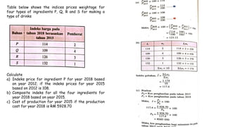 Comprehensive Guide to Index Numbers and Composite Indices Calculations ...