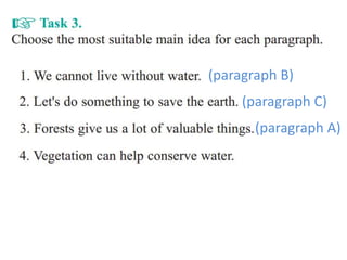 (paragraph B)
(paragraph A)
(paragraph C)
 