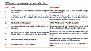 Vari Caracter Unit 10 - Realtional Databases.pptxxxxxxxxx | PPTX