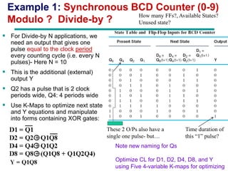 Digital Electronics Registers and Counters.pptx