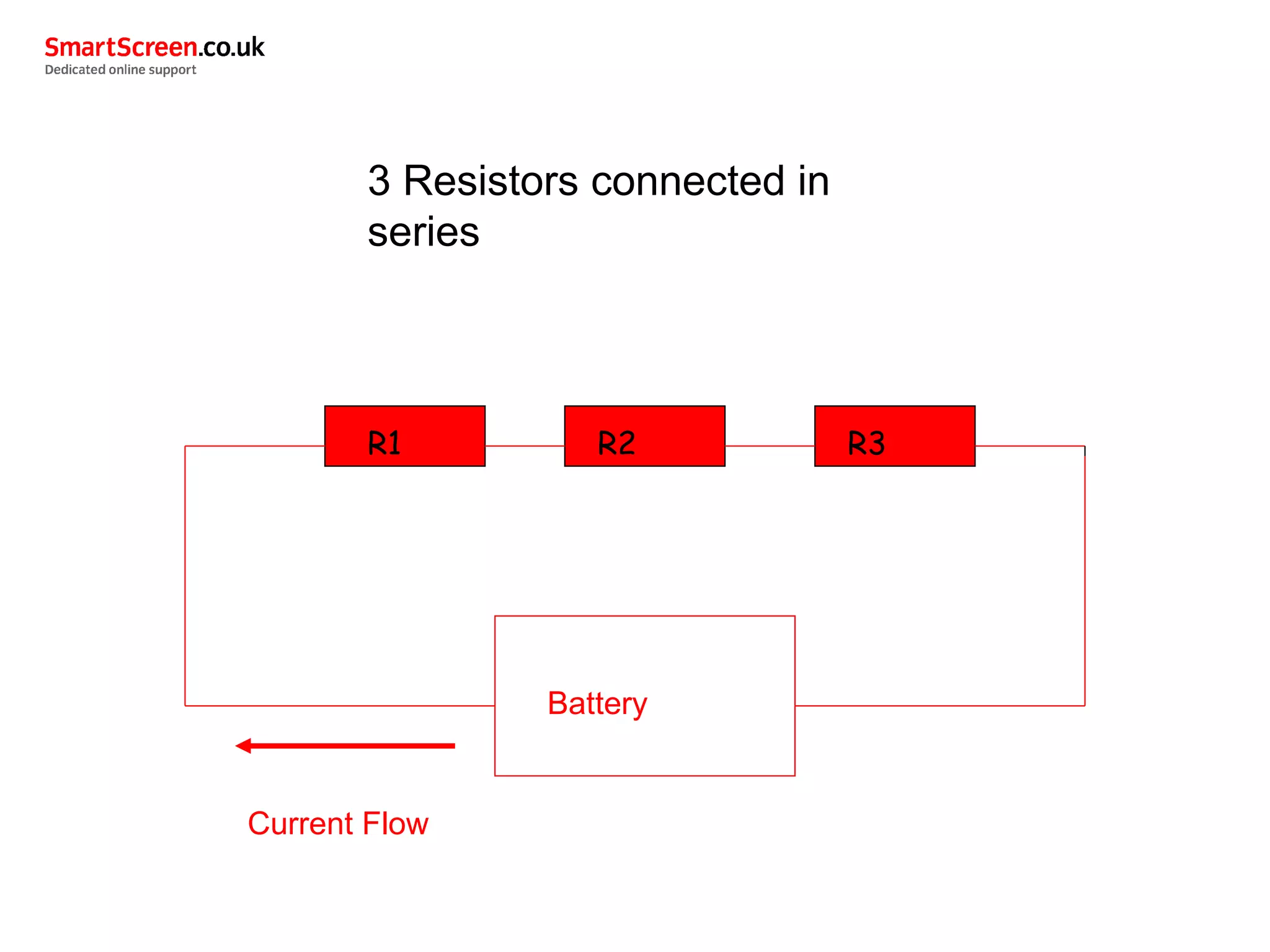 Battery
R1 R2 R3
Current Flow
3 Resistors connected in
series
 