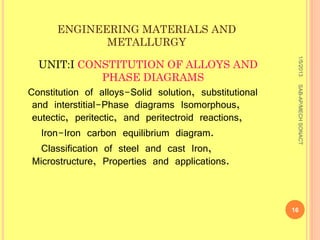 ENGINEERING MATERIALS AND
             METALLURGY




                                                         1/5/2013
  UNIT:I CONSTITUTION OF ALLOYS AND
                  PHASE DIAGRAMS




                                                         SAB-AP/MECH SONACT
Constitution of alloys-Solid solution, substitutional
 and interstitial-Phase diagrams Isomorphous,
 eutectic, peritectic, and peritectroid reactions,
   Iron-Iron carbon equilibrium diagram.
   Classification of steel and cast Iron,
 Microstructure, Properties and applications.



                                                        16
 