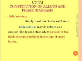 Inroduction to Engineering materials | PDF