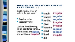 How do we form the simple
past tense . . .?
English has two types of
verbs in the past tense:  taught
 walked
 studied
 gave
 became
 cried
 lived
 did
Look at the following
list of past tense verbs…
which verbs are regular,
and which are irregular?
 Regular verbs
 Irregular verbs
 