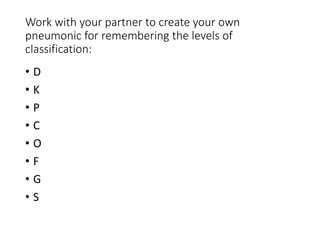 Work with your partner to create your own
pneumonic for remembering the levels of
classification:
• D
• K
• P
• C
• O
• F
• G
• S
 