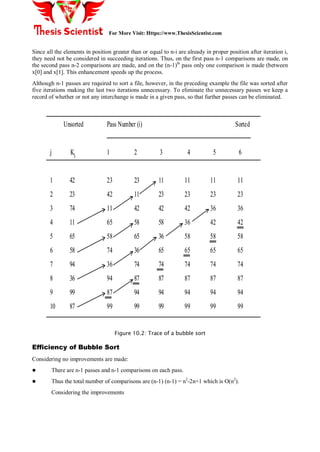 For More Visit: Https://www.ThesisScientist.com
Since all the elements in position greater than or equal to n-i are already in proper position after iteration i,
they need not be considered in succeeding iterations. Thus, on the first pass n-1 comparisons are made, on
the second pass n-2 comparisons are made, and on the (n-1)th
pass only one comparison is made (between
x[0] and x[1]. This enhancement speeds up the process.
Although n-1 passes are required to sort a file, however, in the preceding example the file was sorted after
five iterations making the last two iterations unnecessary. To eliminate the unnecessary passes we keep a
record of whether or not any interchange is made in a given pass, so that further passes can be eliminated.
Unsorted Pass Number (i) Sorted
j Kj 1 2 3 4 5 6
1 42 23 23 11 11 11 11
2 23 42 11 23 23 23 23
3 74 11 42 42 42 36 36
4 11 65 58 58 36 42 42
5 65 58 65 36 58 58 58
6 58 74 36 65 65 65 65
7 94 36 74 74 74 74 74
8 36 94 87 87 87 87 87
9 99 87 94 94 94 94 94
10 87 99 99 99 99 99 99
Unsorted Pass Number (i) Sorted
j Kj 1 2 3 4 5 6
1 42 23 23 11 11 11 11
2 23 42 11 23 23 23 23
3 74 11 42 42 42 36 36
4 11 65 58 58 36 42 42
5 65 58 65 36 58 58 58
6 58 74 36 65 65 65 65
7 94 36 74 74 74 74 74
8 36 94 87 87 87 87 87
9 99 87 94 94 94 94 94
10 87 99 99 99 99 99 99
Figure 10.2: Trace of a bubble sort
Efficiency of Bubble Sort
Considering no improvements are made:
 There are n-1 passes and n-1 comparisons on each pass.
 Thus the total number of comparisons are (n-1) (n-1) = n2
-2n+1 which is O(n2
).
 Considering the improvements
 