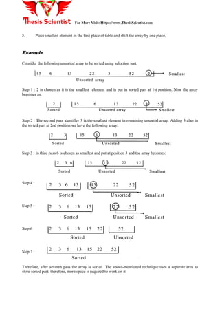 For More Visit: Https://www.ThesisScientist.com
5. Place smallest element in the first place of table and shift the array by one place.
Example
Consider the following unsorted array to be sorted using selection sort.
Step 1 : 2 is chosen as it is the smallest element and is put in sorted part at 1st position. Now the array
becomes as:
Step 2 : The second pass identifier 3 is the smallest element in remaining unsorted array. Adding 3 also in
the sorted part at 2nd position we have the following array:
Step 3 : In third pass 6 is chosen as smallest and put at position 3 and the array becomes:
Step 4 :
Step 5 :
Step 6 :
Step 7 :
Therefore, after seventh pass the array is sorted. The above-mentioned technique uses a separate area to
store sorted part; therefore, more space is required to work on it.
 