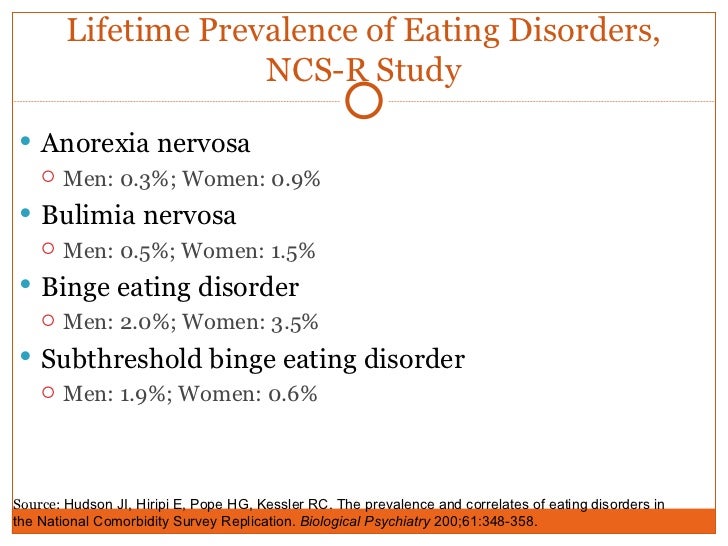 an analysis of the concept of bulimia as a variation of anorexia Similarity between bulimia nervosa and anorexia nervosa fear of obese, preoccupation with food, rigid/maladaptive approach to control weight that grounded in naive all-or-none thinking differences between bulimia nervosa and anorexia nervosa. an analysis of the concept of bulimia as a variation of anorexia Similarity between bulimia nervosa and anorexia nervosa fear of obese, preoccupation with food, rigid/maladaptive approach to control weight that grounded in naive all-or-none thinking differences between bulimia nervosa and anorexia nervosa.