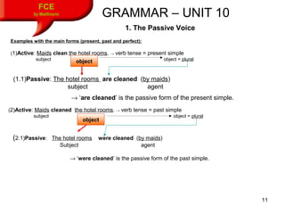 11
FCE
by Matifmarin GRAMMAR – UNIT 10
1. The Passive Voice
Examples with the main forms (present, past and perfect):
(1)A...