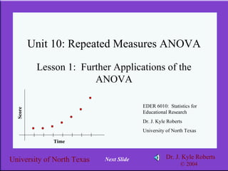 Unit 10: Repeated Measures ANOVA Lesson 1:  Further Applications of the ANOVA EDER 6010:  Statistics for Educational Research Dr. J. Kyle Roberts University of North Texas Time Score Next Slide 