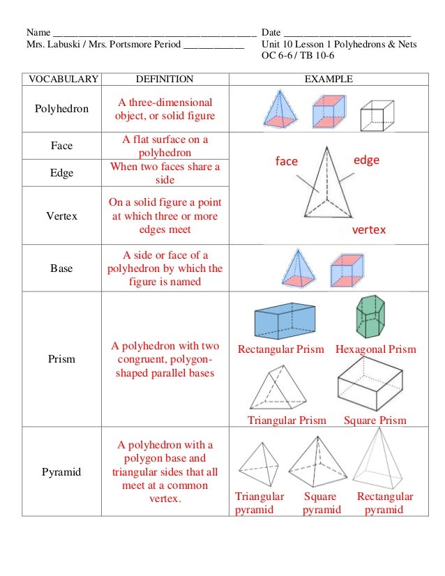 unit-10-lesson-1-polyhedrons-nets