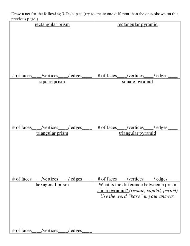 Unit 10 lesson 1 polyhedrons & nets