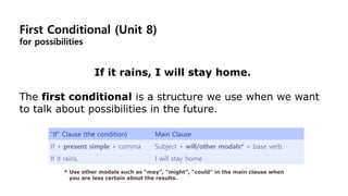 First Conditional (Unit 8)
for possibilities
If it rains, I will stay home.
The first conditional is a structure we use when we want
to talk about possibilities in the future.
"If" Clause (the condition) Main Clause
If + present simple + comma Subject + will/other modals* + base verb.
If it rains, I will stay home
* Use other modals such as “may”, “might”, “could” in the main clause when
you are less certain about the results.
 