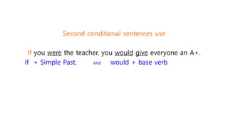 Second conditional sentences use
If you were the teacher, you would give everyone an A+.
If + Simple Past, AND would + base verb
 