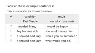 Look at these example sentences:
* Use a comma after the if clause (condition)
if condition result
Past Simple would + base verb
If I married Mary, I would be happy.
If Roy became rich, she would marry him.
If it snowed next July, would you be surprised?
If it snowed next July, what would you do?
 