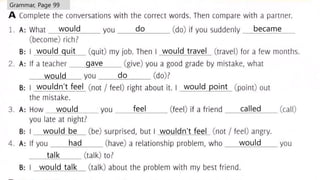 Grammar, Page 99
would do became
would quit would travel
gave
wouldn’t feel
would do
would point
feel called
would be wouldn’t feel
had
talk
would talk
would
would
 