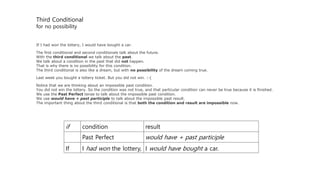 Third Conditional
for no possibility
if condition result
Past Perfect would have + past participle
If I had won the lottery, I would have bought a car.
If I had won the lottery, I would have bought a car.
The first conditional and second conditionals talk about the future.
With the third conditional we talk about the past.
We talk about a condition in the past that did not happen.
That is why there is no possibility for this condition.
The third conditional is also like a dream, but with no possibility of the dream coming true.
Last week you bought a lottery ticket. But you did not win. :-(
Notice that we are thinking about an impossible past condition.
You did not win the lottery. So the condition was not true, and that particular condition can never be true because it is finished.
We use the Past Perfect tense to talk about the impossible past condition.
We use would have + past participle to talk about the impossible past result.
The important thing about the third conditional is that both the condition and result are impossible now.
 