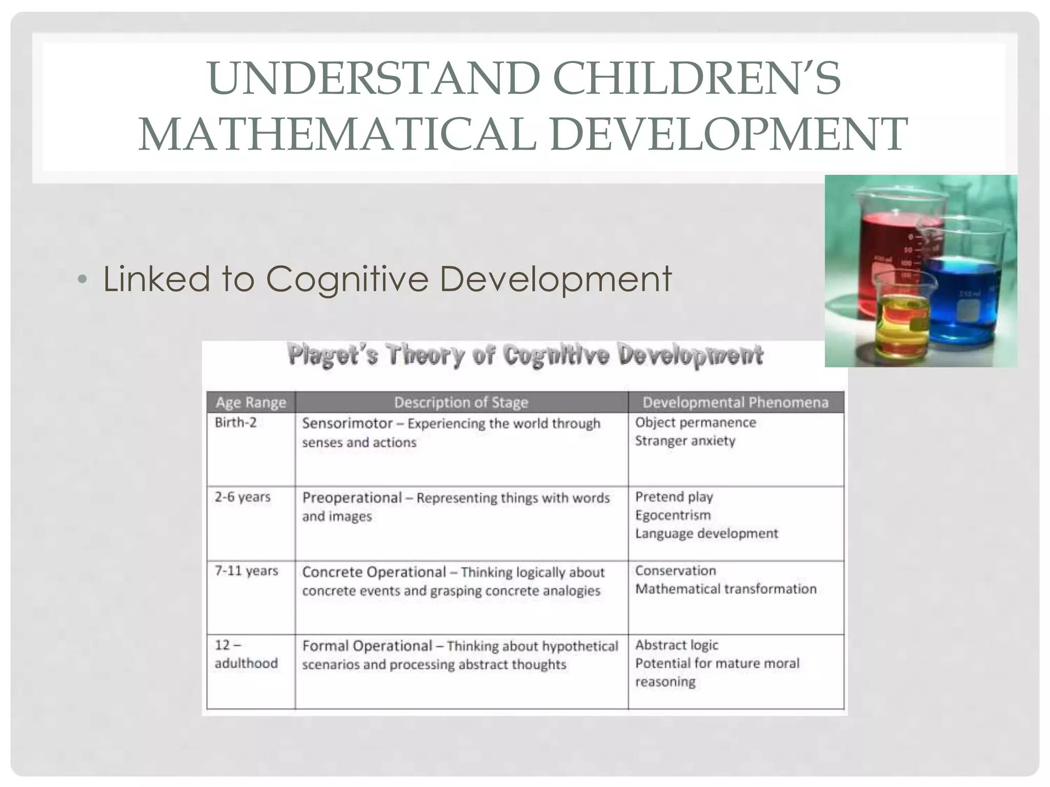UNDERSTAND CHILDREN’S 
MATHEMATICAL DEVELOPMENT 
• Linked to Cognitive Development 
 