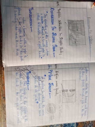 Unit 10 Notes  Class 10th Physics.pdf