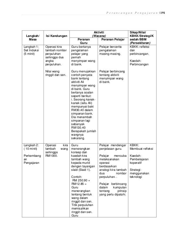 Modul Matematik Prasekolah Flip Ebook Pages 51 100 Anyflip Anyflip