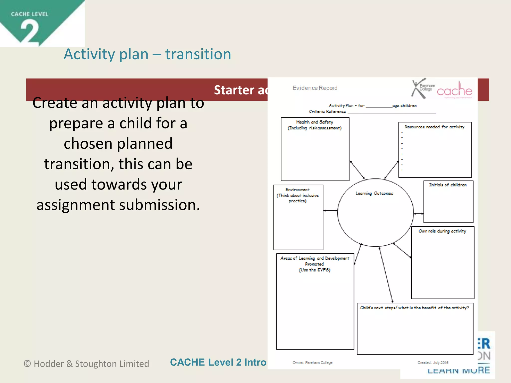 CACHE Level 2 Intro to Early Years Education© Hodder & Stoughton Limited
Starter activity
Activity plan – transition
Create an activity plan to
prepare a child for a
chosen planned
transition, this can be
used towards your
assignment submission.
 