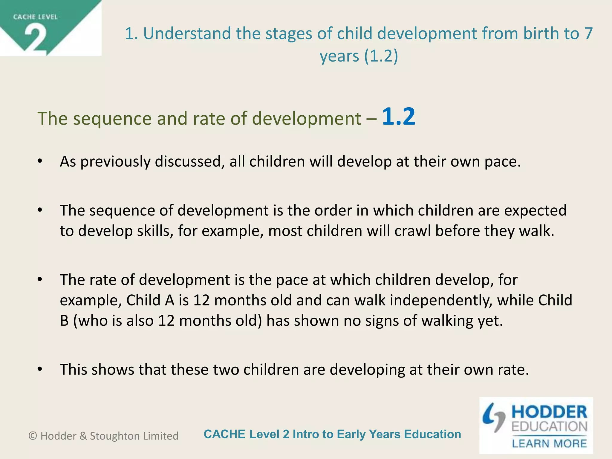 CACHE Level 2 Intro to Early Years Education© Hodder & Stoughton Limited
• As previously discussed, all children will develop at their own pace.
• The sequence of development is the order in which children are expected
to develop skills, for example, most children will crawl before they walk.
• The rate of development is the pace at which children develop, for
example, Child A is 12 months old and can walk independently, while Child
B (who is also 12 months old) has shown no signs of walking yet.
• This shows that these two children are developing at their own rate.
1. Understand the stages of child development from birth to 7
years (1.2)
The sequence and rate of development – 1.2
 