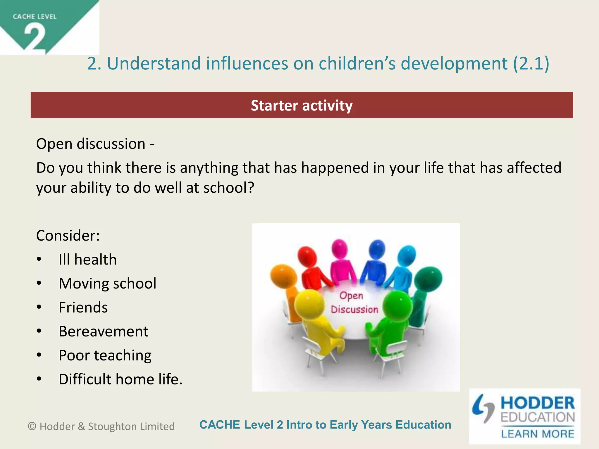 CACHE Level 2 Intro to Early Years Education© Hodder & Stoughton Limited
Starter activity
2. Understand influences on children’s development (2.1)
Open discussion -
Do you think there is anything that has happened in your life that has affected
your ability to do well at school?
Consider:
• Ill health
• Moving school
• Friends
• Bereavement
• Poor teaching
• Difficult home life.
 
