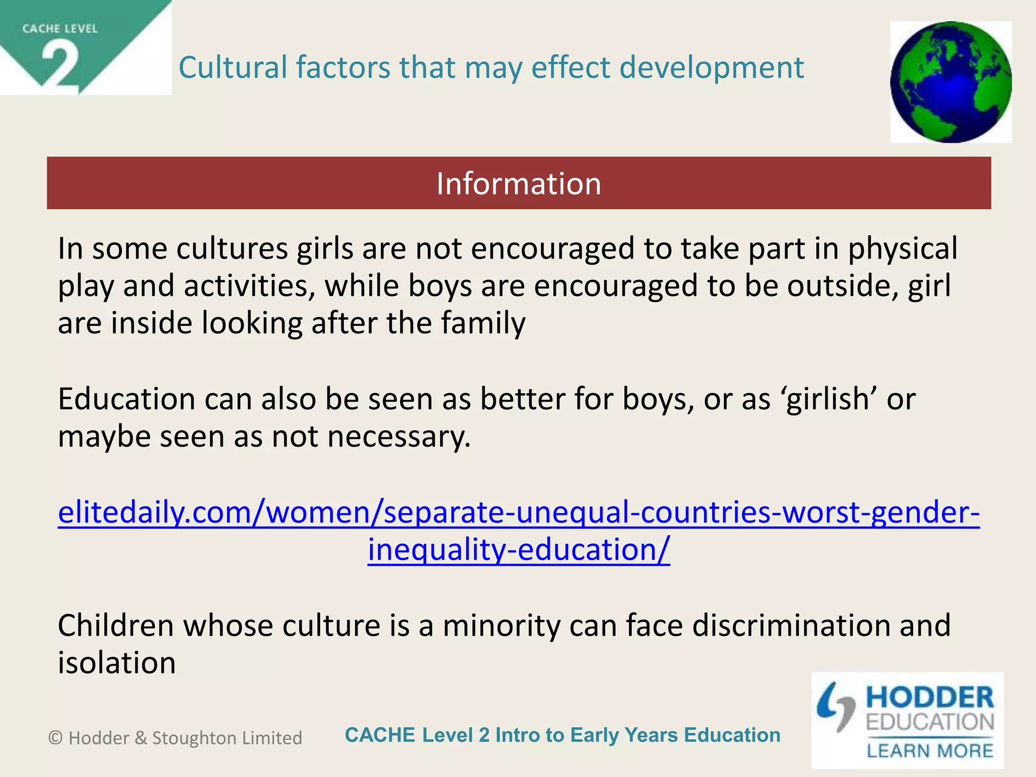 CACHE Level 2 Intro to Early Years Education© Hodder & Stoughton Limited
Starter activity
Cultural factors that may effect development
In some cultures girls are not encouraged to take part in physical
play and activities, while boys are encouraged to be outside, girl
are inside looking after the family
Education can also be seen as better for boys, or as ‘girlish’ or
maybe seen as not necessary.
elitedaily.com/women/separate-unequal-countries-worst-gender-
inequality-education/
Children whose culture is a minority can face discrimination and
isolation
Information
 