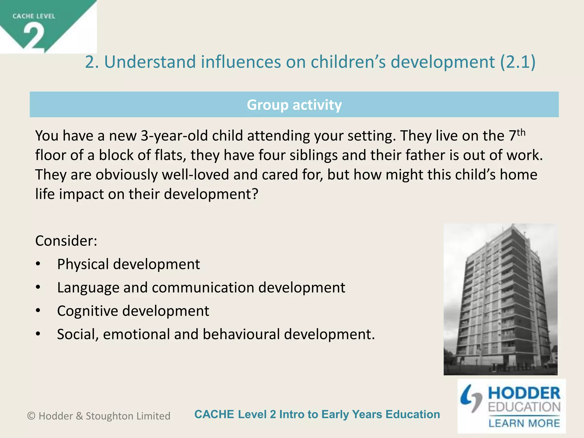 CACHE Level 2 Intro to Early Years Education© Hodder & Stoughton Limited
Group activity
You have a new 3-year-old child attending your setting. They live on the 7th
floor of a block of flats, they have four siblings and their father is out of work.
They are obviously well-loved and cared for, but how might this child’s home
life impact on their development?
Consider:
• Physical development
• Language and communication development
• Cognitive development
• Social, emotional and behavioural development.
2. Understand influences on children’s development (2.1)
 