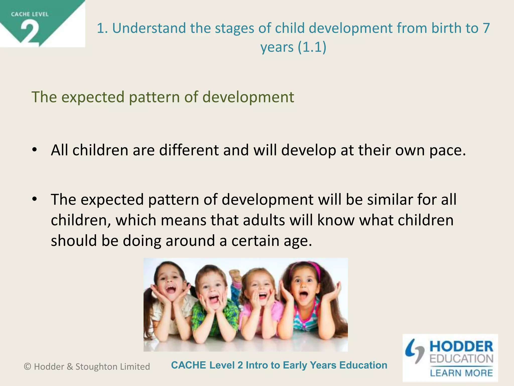 CACHE Level 2 Intro to Early Years Education© Hodder & Stoughton Limited
• All children are different and will develop at their own pace.
• The expected pattern of development will be similar for all
children, which means that adults will know what children
should be doing around a certain age.
1. Understand the stages of child development from birth to 7
years (1.1)
The expected pattern of development
 