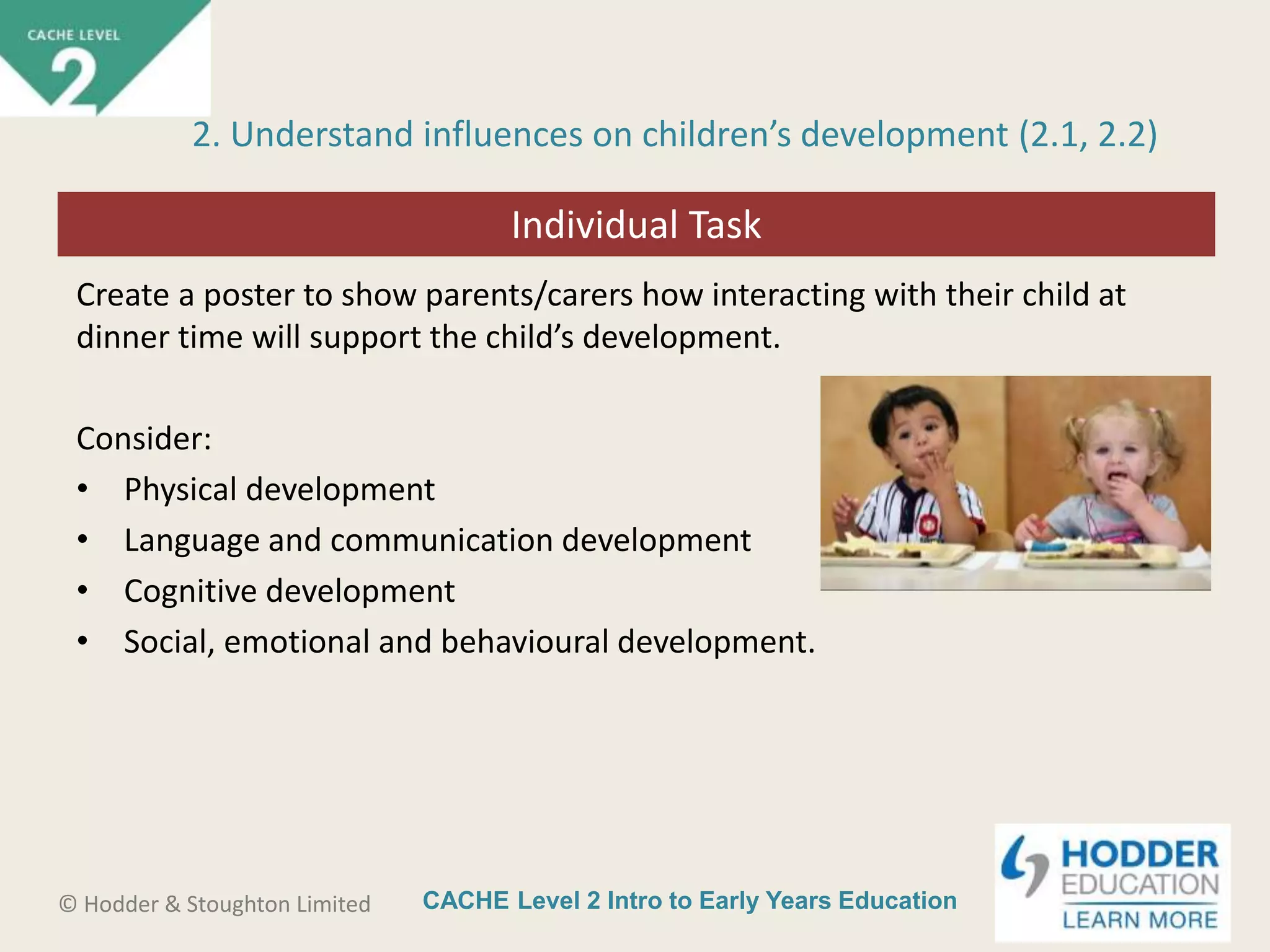 CACHE Level 2 Intro to Early Years Education© Hodder & Stoughton Limited
Extension activity
Create a poster to show parents/carers how interacting with their child at
dinner time will support the child’s development.
Consider:
• Physical development
• Language and communication development
• Cognitive development
• Social, emotional and behavioural development.
2. Understand influences on children’s development (2.1, 2.2)
Individual Task
 