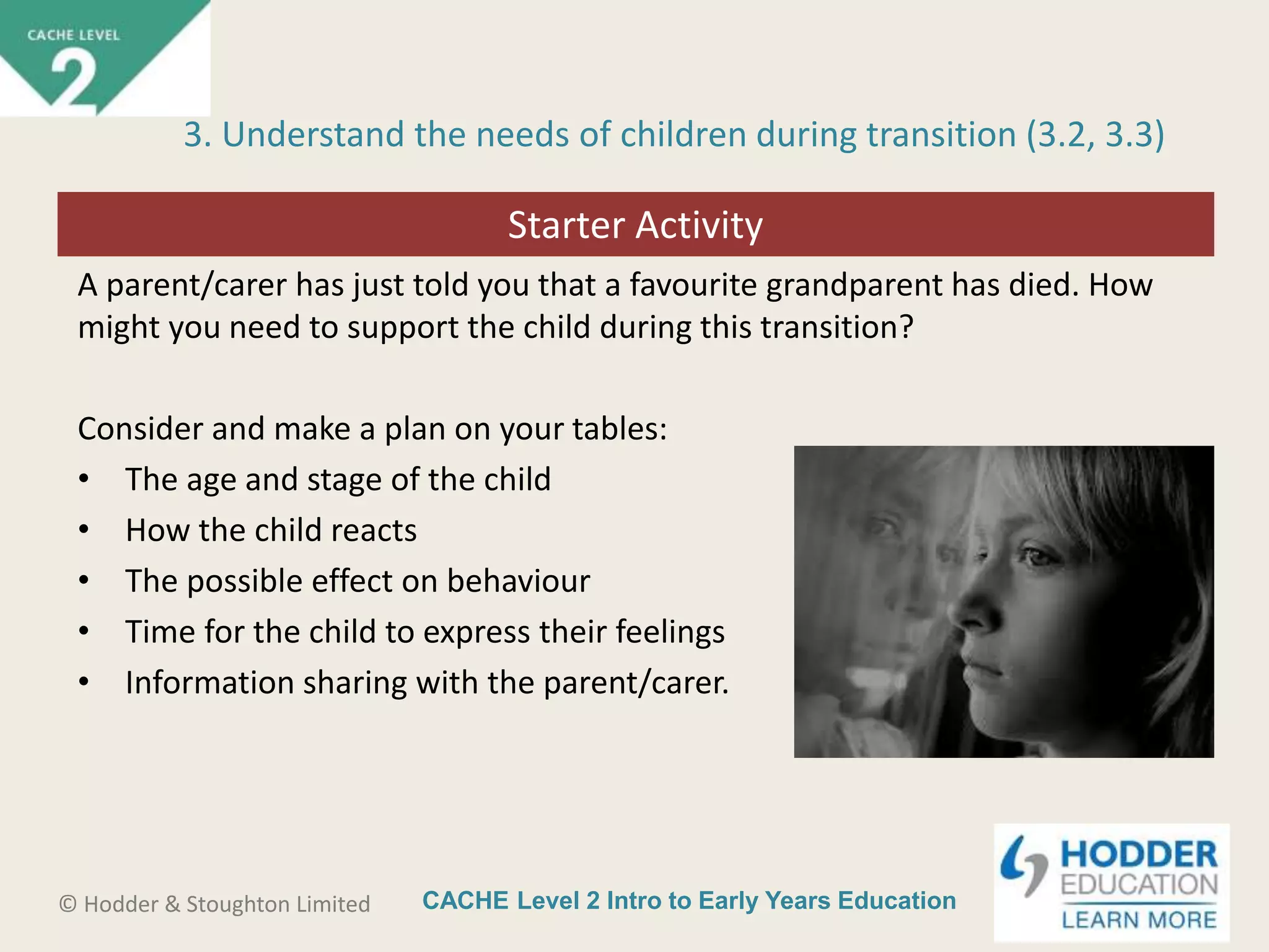 CACHE Level 2 Intro to Early Years Education© Hodder & Stoughton Limited
Classroom discussion activity
A parent/carer has just told you that a favourite grandparent has died. How
might you need to support the child during this transition?
Consider and make a plan on your tables:
• The age and stage of the child
• How the child reacts
• The possible effect on behaviour
• Time for the child to express their feelings
• Information sharing with the parent/carer.
3. Understand the needs of children during transition (3.2, 3.3)
Starter Activity
 