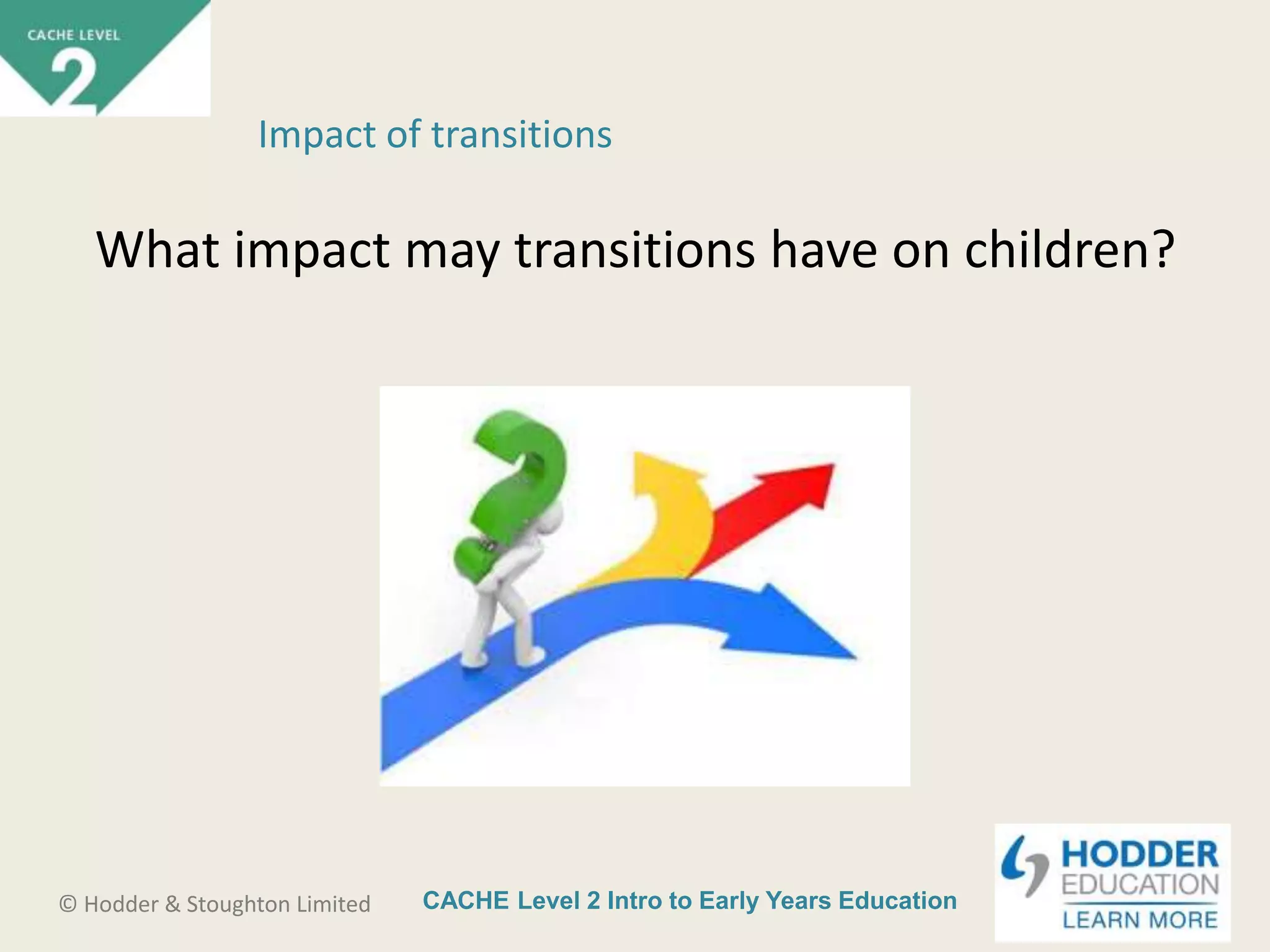CACHE Level 2 Intro to Early Years Education© Hodder & Stoughton Limited
What impact may transitions have on children?
Impact of transitions
 