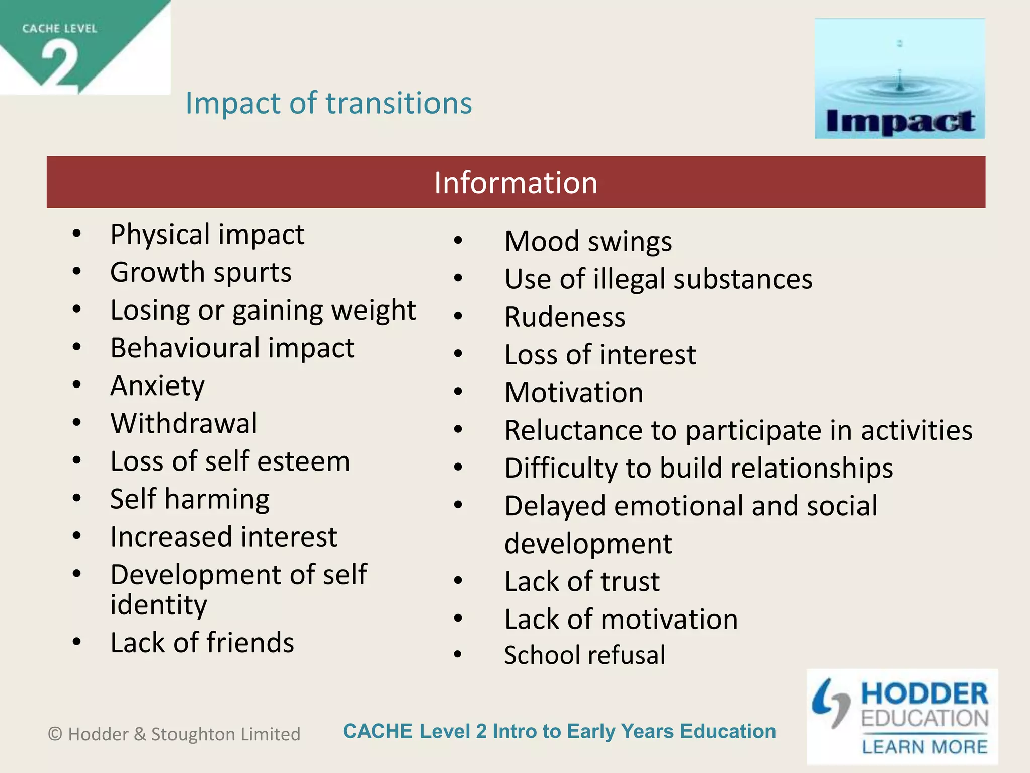 CACHE Level 2 Intro to Early Years Education© Hodder & Stoughton Limited
Starter activity
Impact of transitions
• Physical impact
• Growth spurts
• Losing or gaining weight
• Behavioural impact
• Anxiety
• Withdrawal
• Loss of self esteem
• Self harming
• Increased interest
• Development of self
identity
• Lack of friends
• Mood swings
• Use of illegal substances
• Rudeness
• Loss of interest
• Motivation
• Reluctance to participate in activities
• Difficulty to build relationships
• Delayed emotional and social
development
• Lack of trust
• Lack of motivation
• School refusal
Information
 