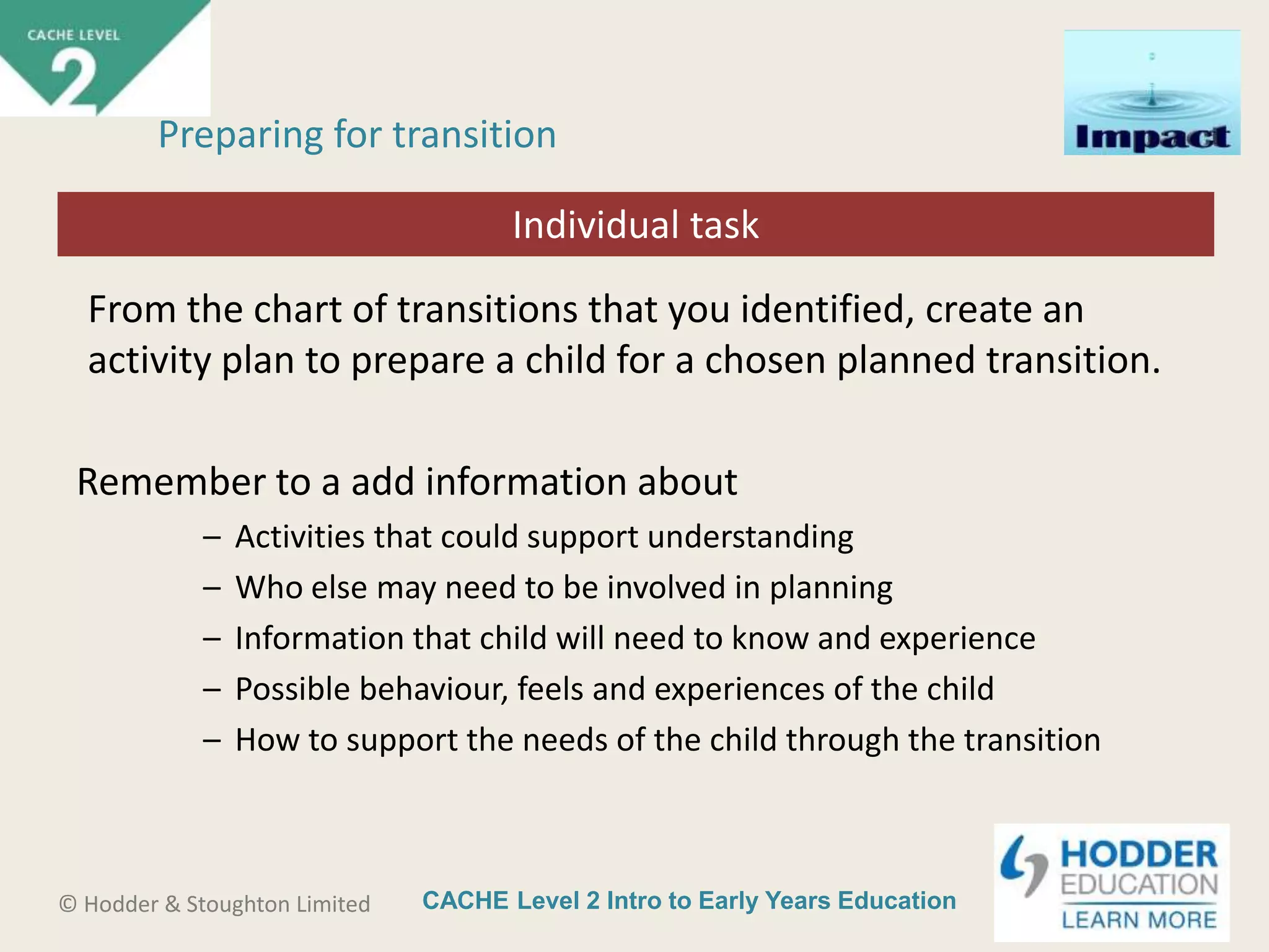 CACHE Level 2 Intro to Early Years Education© Hodder & Stoughton Limited
Starter activity
Preparing for transition
From the chart of transitions that you identified, create an
activity plan to prepare a child for a chosen planned transition.
Remember to a add information about
– Activities that could support understanding
– Who else may need to be involved in planning
– Information that child will need to know and experience
– Possible behaviour, feels and experiences of the child
– How to support the needs of the child through the transition
Individual task
 