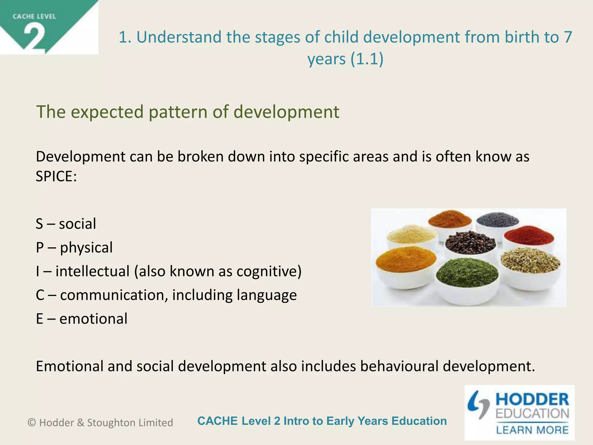 CACHE Level 2 Intro to Early Years Education© Hodder & Stoughton Limited
Development can be broken down into specific areas and is often know as
SPICE:
S – social
P – physical
I – intellectual (also known as cognitive)
C – communication, including language
E – emotional
Emotional and social development also includes behavioural development.
1. Understand the stages of child development from birth to 7
years (1.1)
The expected pattern of development
 