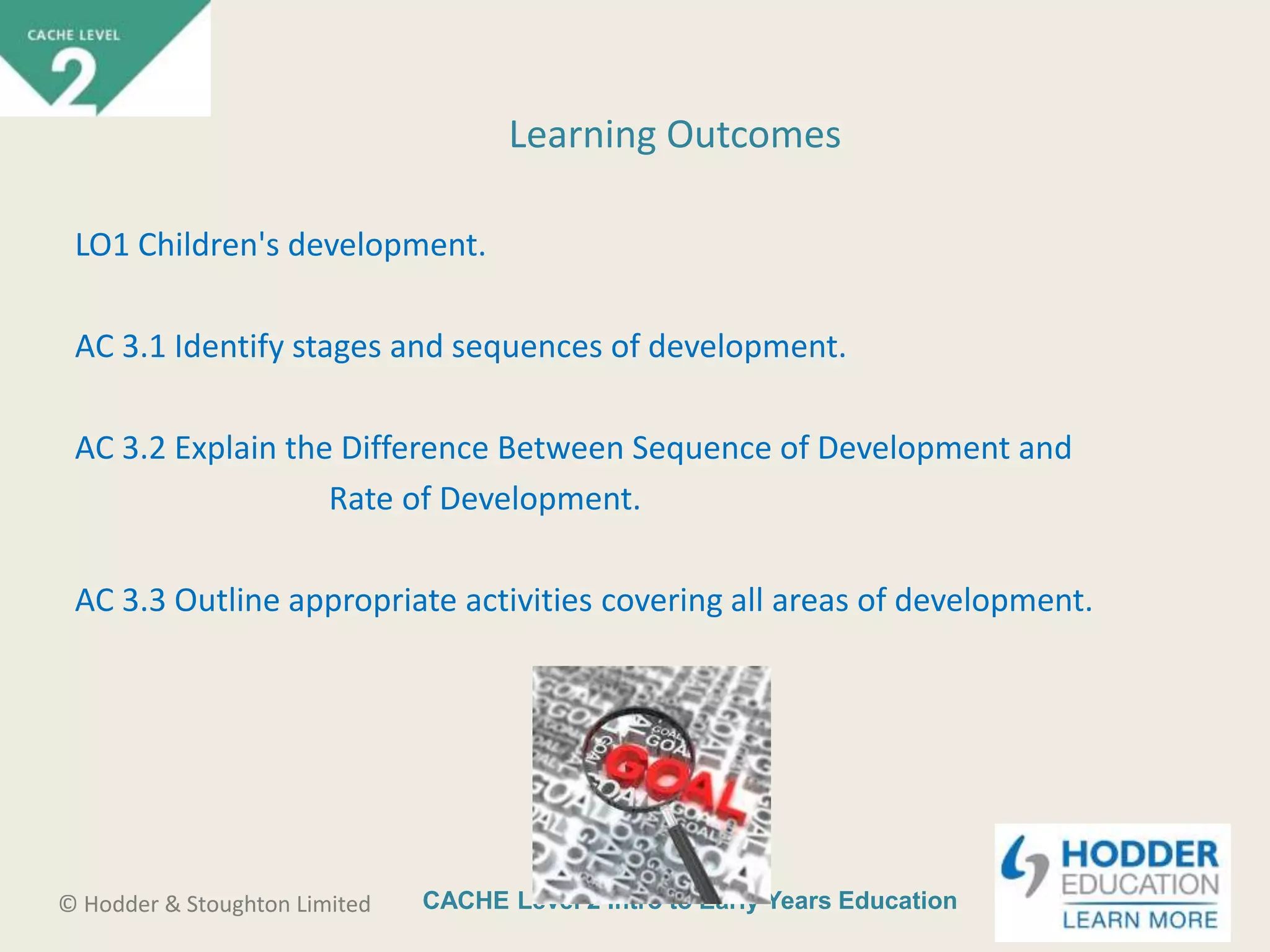 CACHE Level 2 Intro to Early Years Education© Hodder & Stoughton Limited
LO1 Children's development.
AC 3.1 Identify stages and sequences of development.
AC 3.2 Explain the Difference Between Sequence of Development and
Rate of Development.
AC 3.3 Outline appropriate activities covering all areas of development.
Learning Outcomes
 