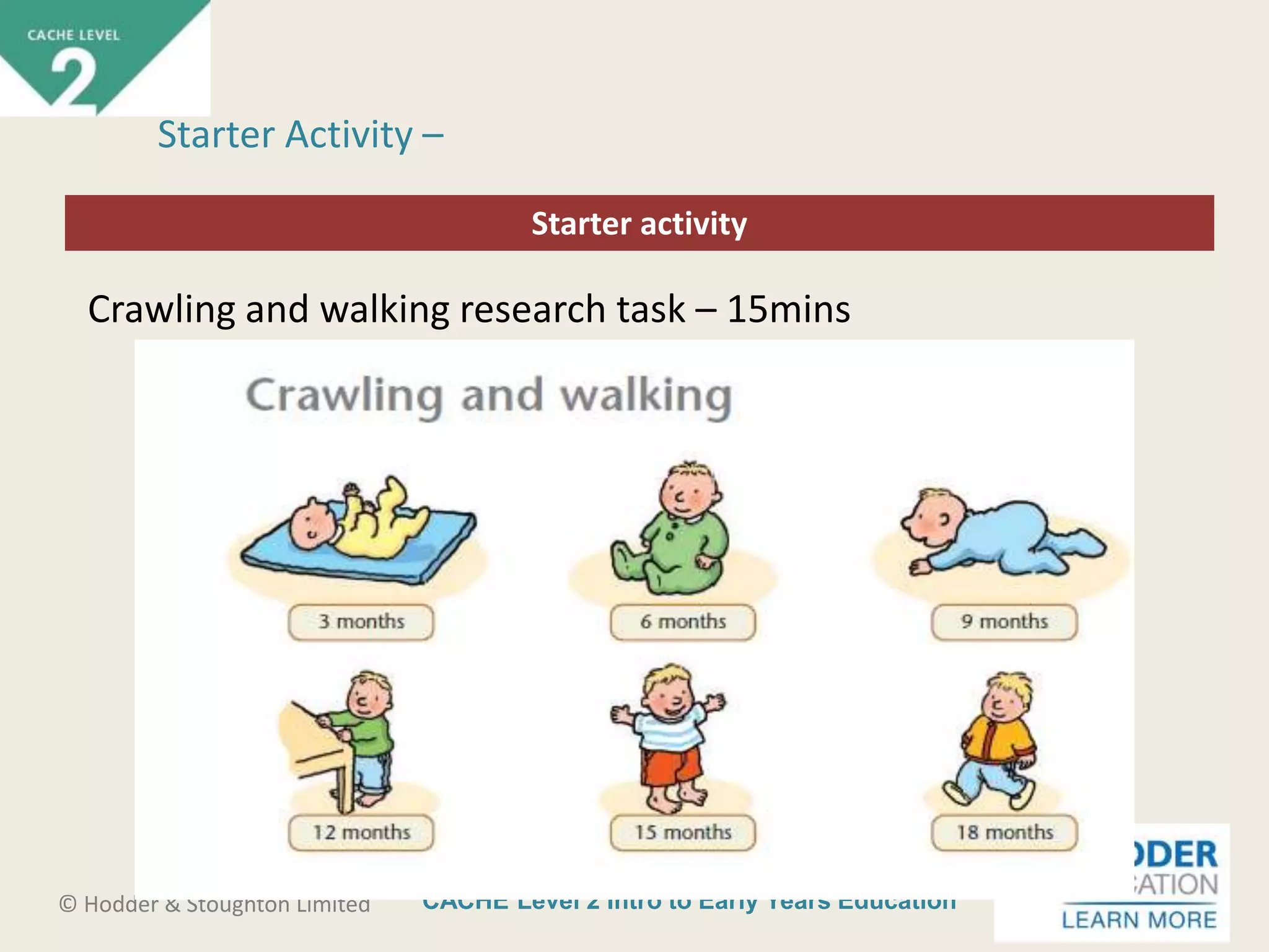 CACHE Level 2 Intro to Early Years Education© Hodder & Stoughton Limited
Starter activity
Starter Activity –
Crawling and walking research task – 15mins
 