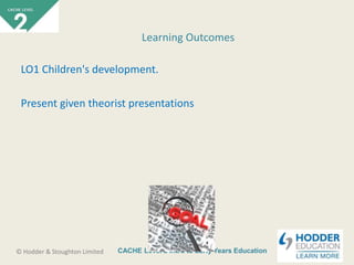 CACHE Level 2 Intro to Early Years Education© Hodder & Stoughton Limited
LO1 Children's development.
Present given theorist presentations
Learning Outcomes
 