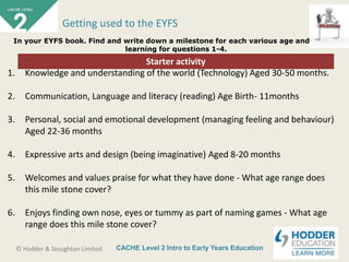 CACHE Level 2 Intro to Early Years Education© Hodder & Stoughton Limited
Starter activity
Getting used to the EYFS
In your EYFS book. Find and write down a milestone for each various age and area of
learning for questions 1-4.
1. Knowledge and understanding of the world (Technology) Aged 30-50 months.
2. Communication, Language and literacy (reading) Age Birth- 11months
3. Personal, social and emotional development (managing feeling and behaviour)
Aged 22-36 months
4. Expressive arts and design (being imaginative) Aged 8-20 months
5. Welcomes and values praise for what they have done - What age range does
this mile stone cover?
6. Enjoys finding own nose, eyes or tummy as part of naming games - What age
range does this mile stone cover?
 