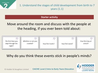 CACHE Level 2 Intro to Early Years Education© Hodder & Stoughton Limited
Starter activity
1. Understand the stages of child development from birth to 7
years (1.1)
Move around the room and discuss with the people at
the heading, if you ever been told about:
Why do you think these events stick in people’s minds?
 