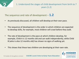 CACHE Level 2 Intro to Early Years Education© Hodder & Stoughton Limited
• As previously discussed, all children will develop at their own pace.
• The sequence of development is the order in which children are expected
to develop skills, for example, most children will crawl before they walk.
• The rate of development is the pace at which children develop, for
example, Child A is 12 months old and can walk independently, while Child
B (who is also 12 months old) has shown no signs of walking yet.
• This shows that these two children are developing at their own rate.
1. Understand the stages of child development from birth to 7
years (1.2)
The sequence and rate of development – 1.2
 