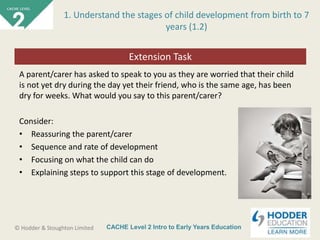 CACHE Level 2 Intro to Early Years Education© Hodder & Stoughton Limited
Extension activity
A parent/carer has asked to speak to you as they are worried that their child
is not yet dry during the day yet their friend, who is the same age, has been
dry for weeks. What would you say to this parent/carer?
Consider:
• Reassuring the parent/carer
• Sequence and rate of development
• Focusing on what the child can do
• Explaining steps to support this stage of development.
1. Understand the stages of child development from birth to 7
years (1.2)
Extension Task
 
